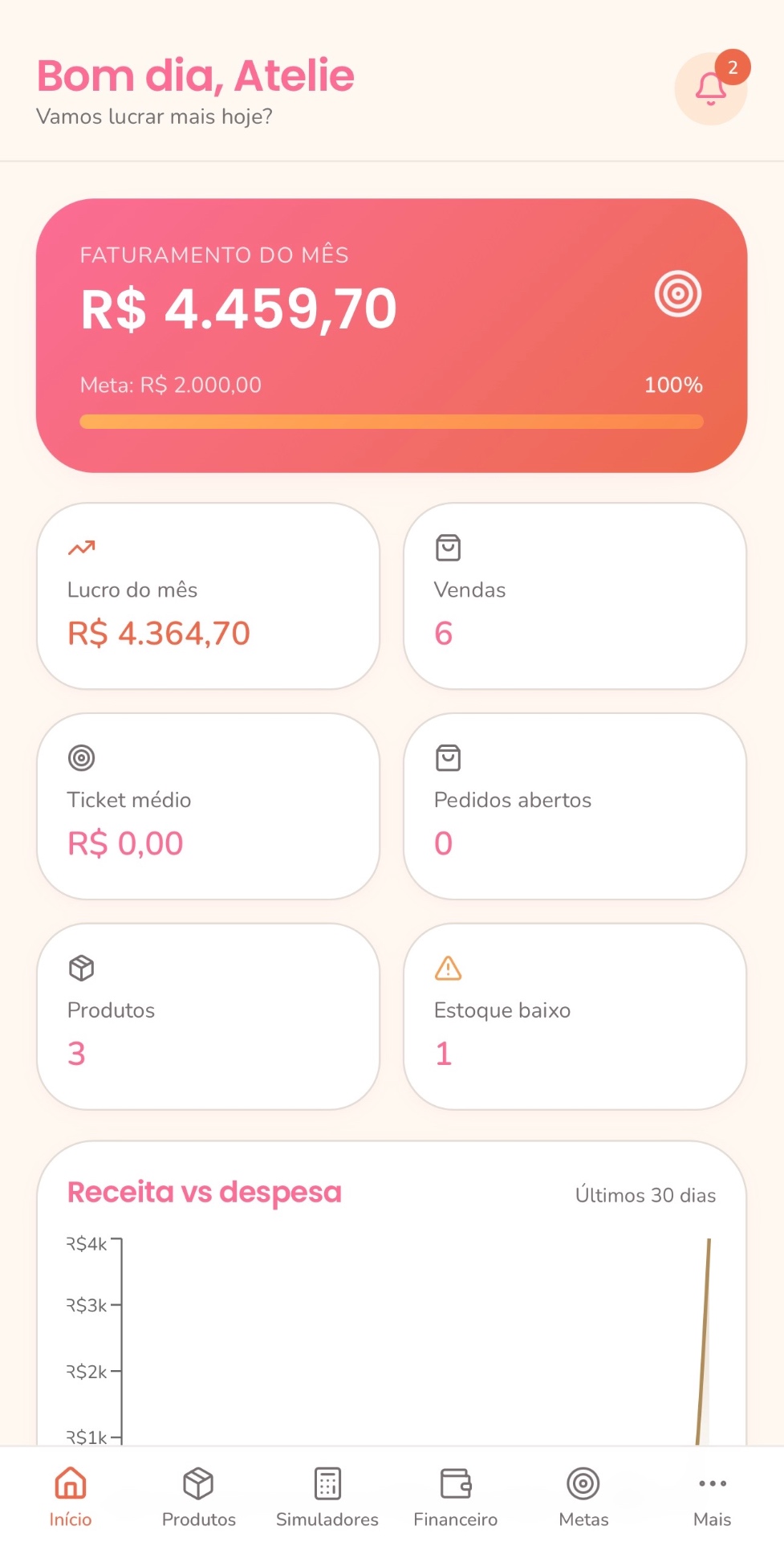 Painel do ateliê — tela real do aplicativo Simplifique